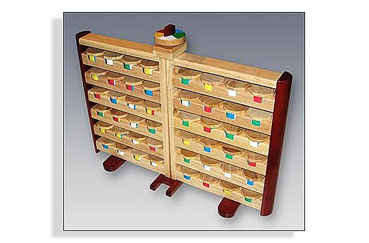 Spindow