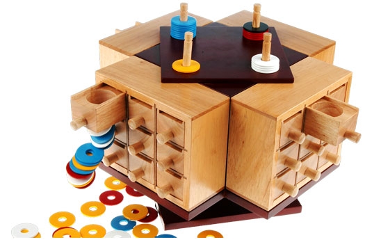 Drawer Dropper