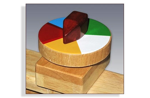 Spindow