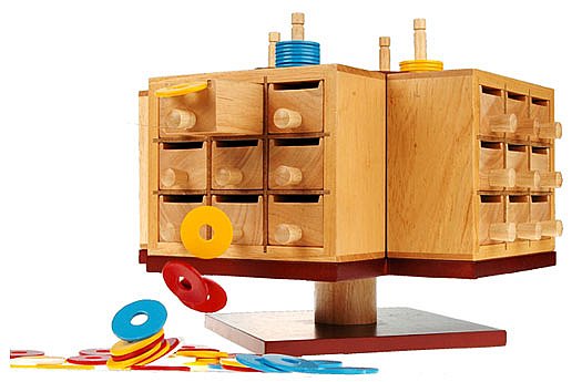 Drawer Dropper